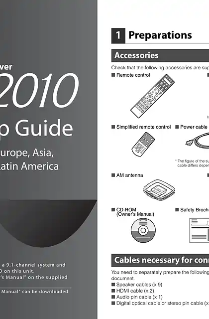 yamaha雅马哈RX-A2010 Easy Setup Guide (for Canada, Europe, Asia, Africa, Oceania and Latin America)